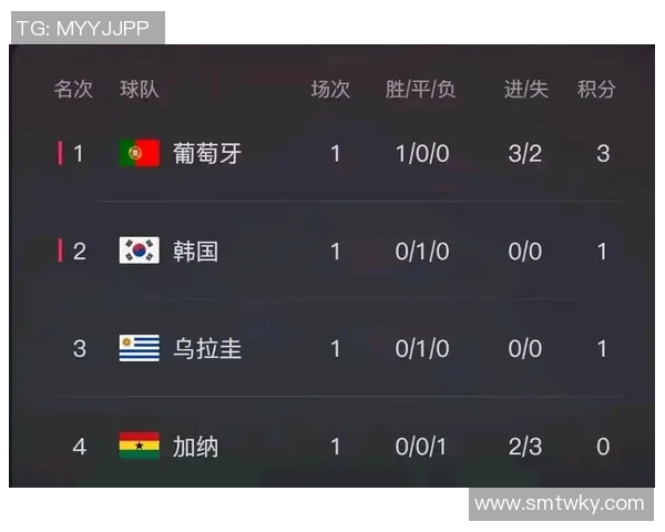 世界杯乌拉圭对阵沙特全场精彩回放与赛后分析